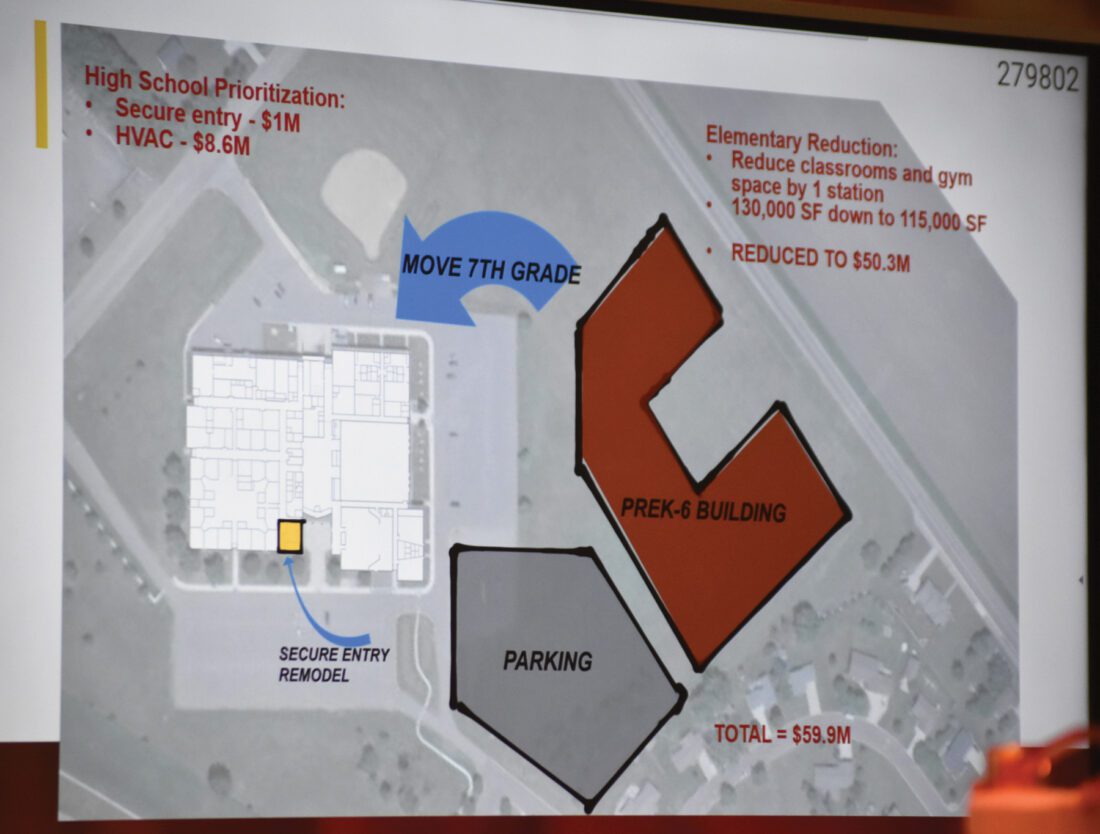 Working on a plan for BEA's future | News, Sports, Jobs - Faribault County Register - Vimarsana News